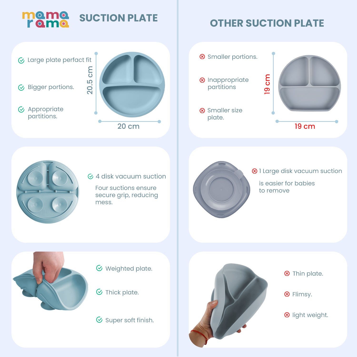 Silicone Baby Feeding Set- 11 piece