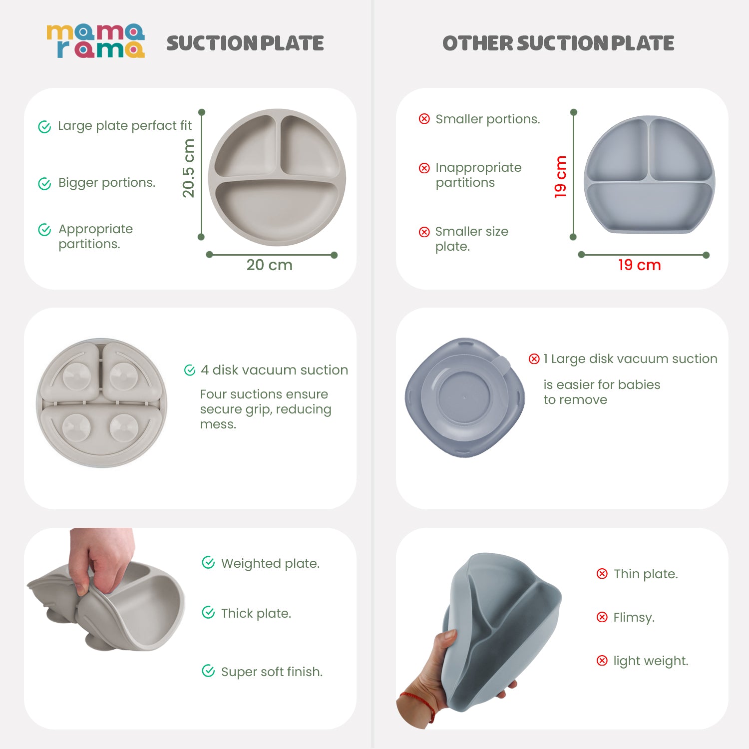 Silicone Baby Feeding Set- 11 piece