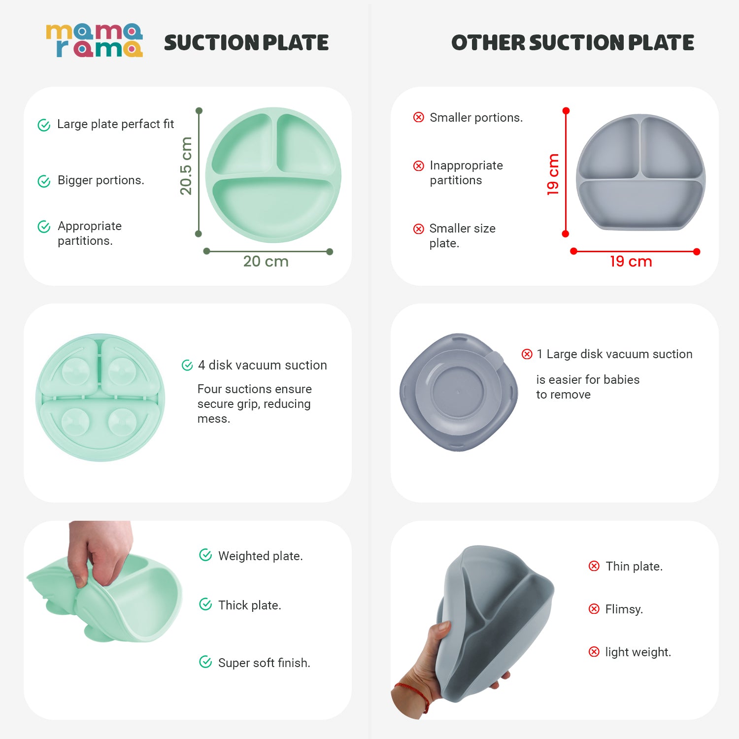 Silicone Baby Feeding Set- 11 piece