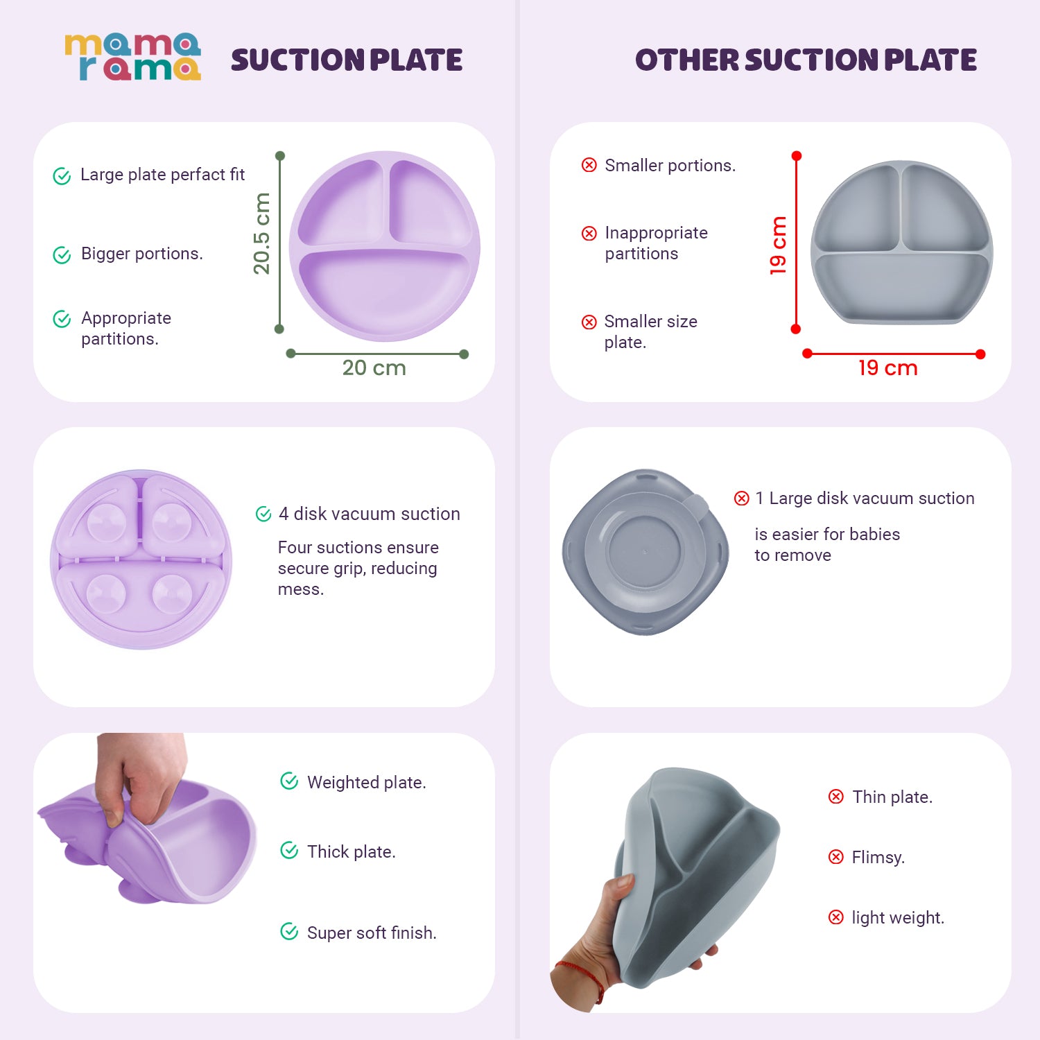 Silicone Baby Feeding Set- 11 piece