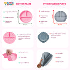 Silicone Baby Feeding Set- 11 piece