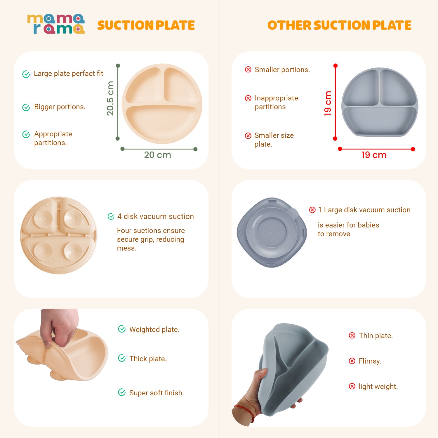 Silicone Baby Feeding Set- 11 piece