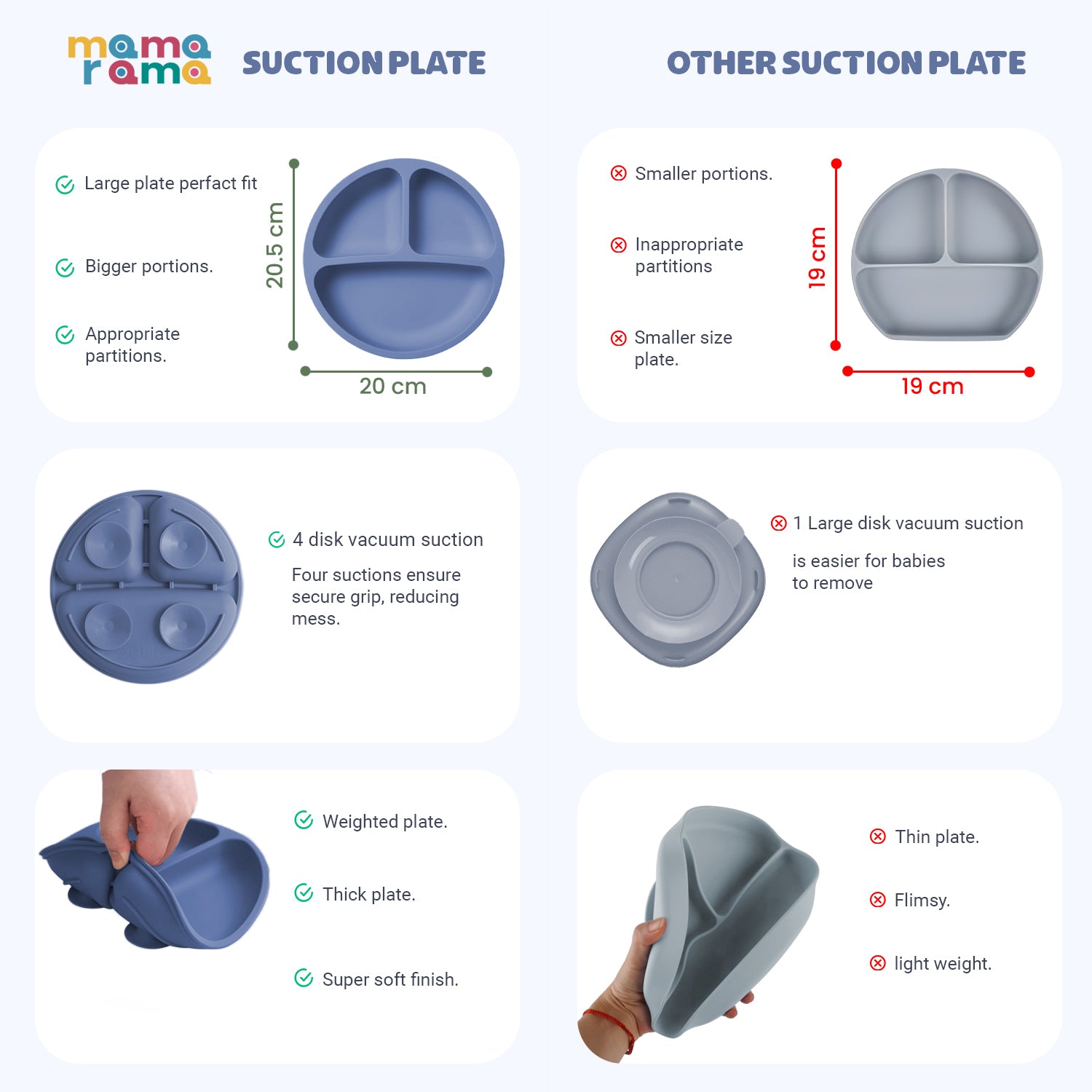 Silicone Baby Feeding Set- 11 piece