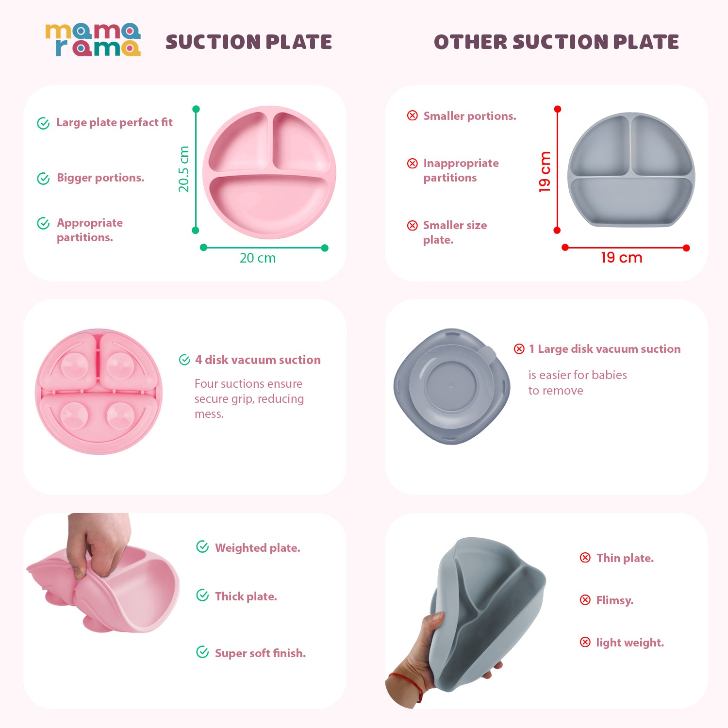 Silicone Baby Feeding Set- 11 piece